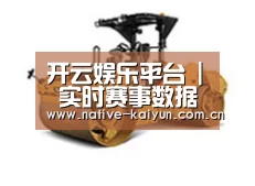 产品名称二